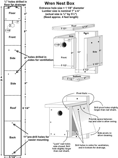 wren house opening metal insert|15 DIY Wren Bird House Plans You Can Build Today .